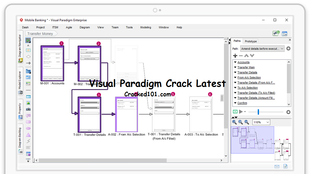 visual modflow license cracker